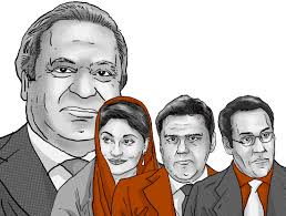 Sharif Family
